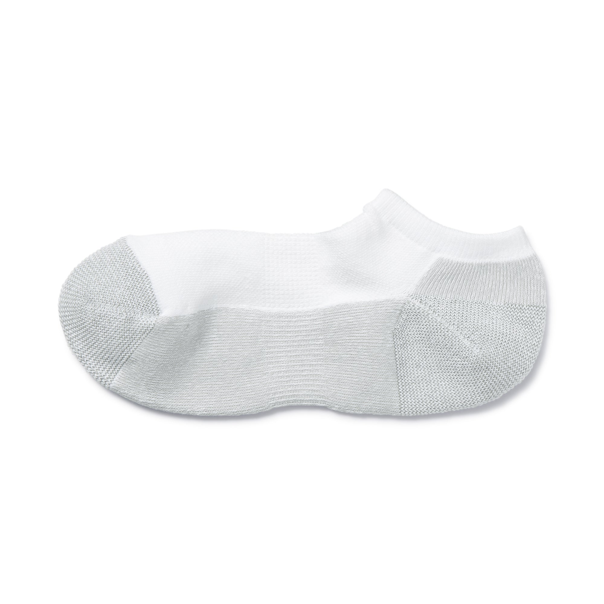 Right Angle Pile Sneaker Socks 23-30cm - Image 5